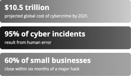 Cybercrime threat illustration